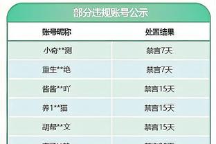 杀人诛心？尼记对比普尔和布伦森合同 后者递减合同&性价比拉满？